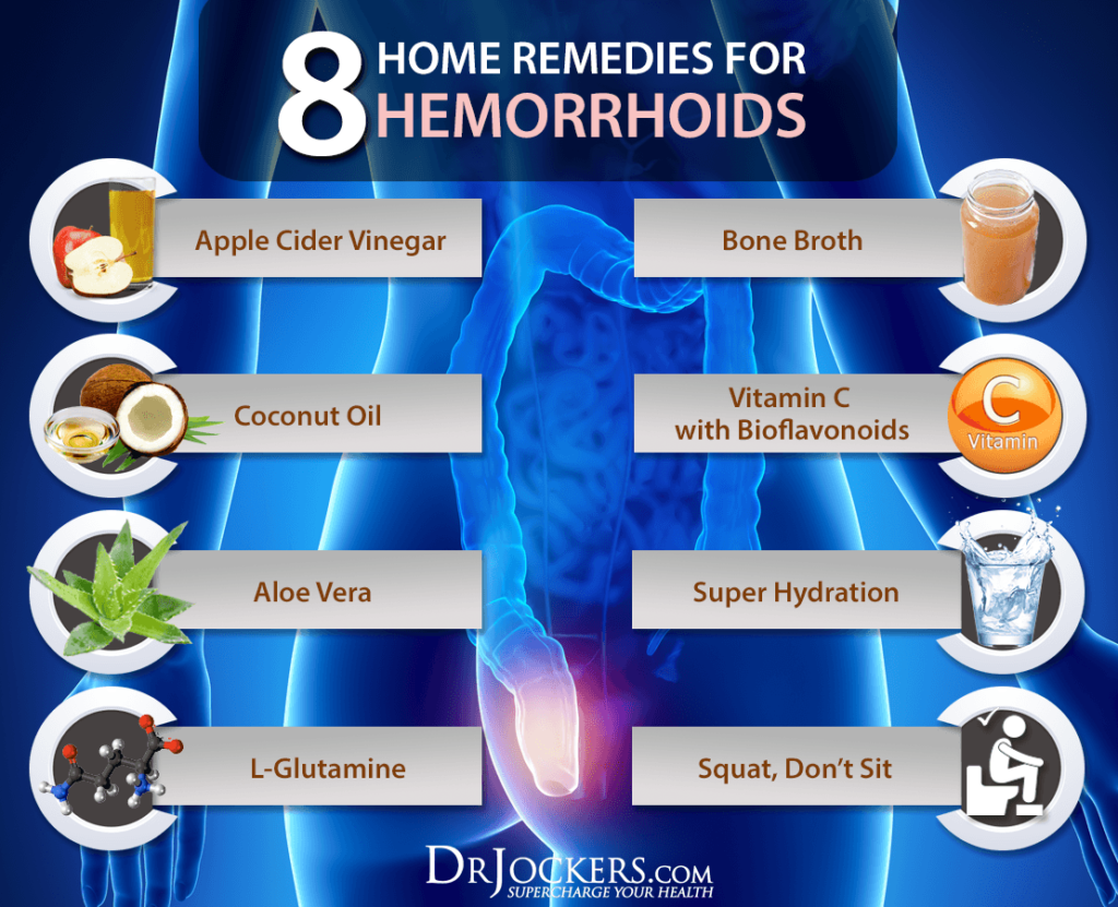 8 Home Remedies For Hemorrhoids Drjockers Com 