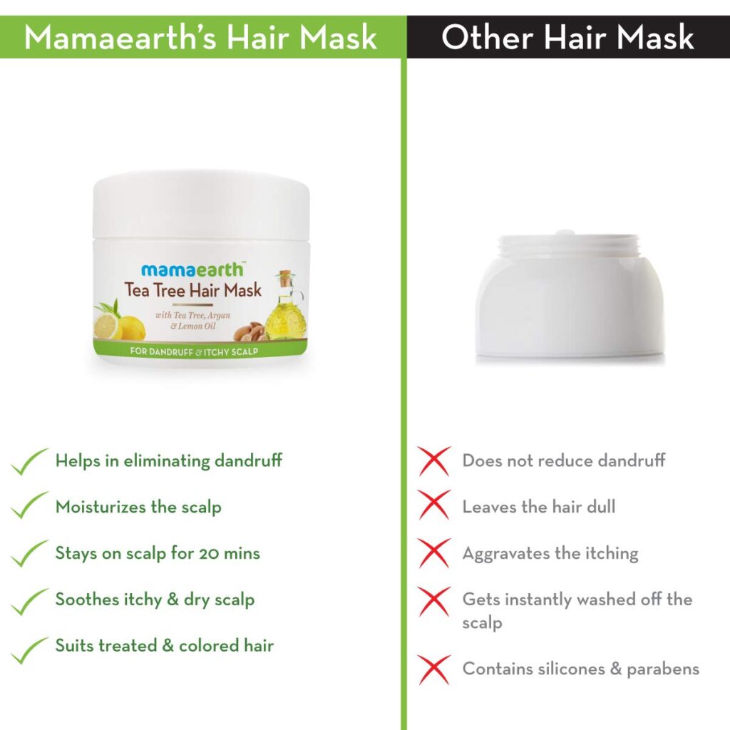 Mamaearth Anti Dandruff Tea Tree Hair Mask with Tea Tree ...